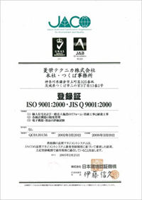 Registration card