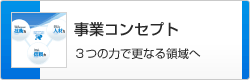 3つの力で更なる領域へ　事業コンセプト　のページへ