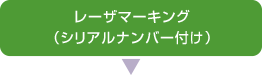レーザマーキング（シリアルナンバー付け）